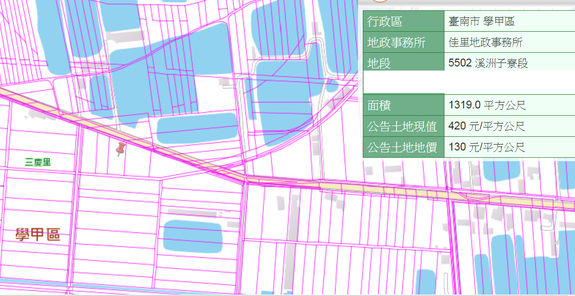 學甲區方正農地稀有釋出